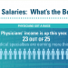 medscape compensation survey infographic